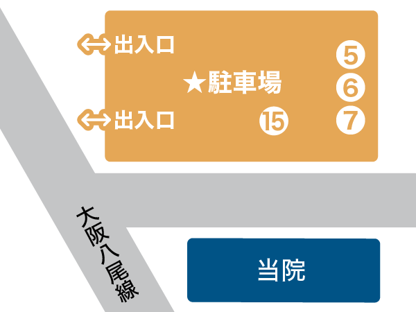 たつの胃腸科整形外科駐車場案内地図